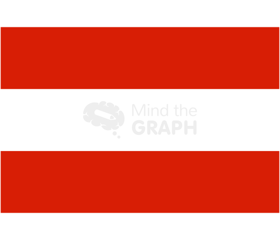 Austria flag front Icons, Symbols, Pictures, and Images