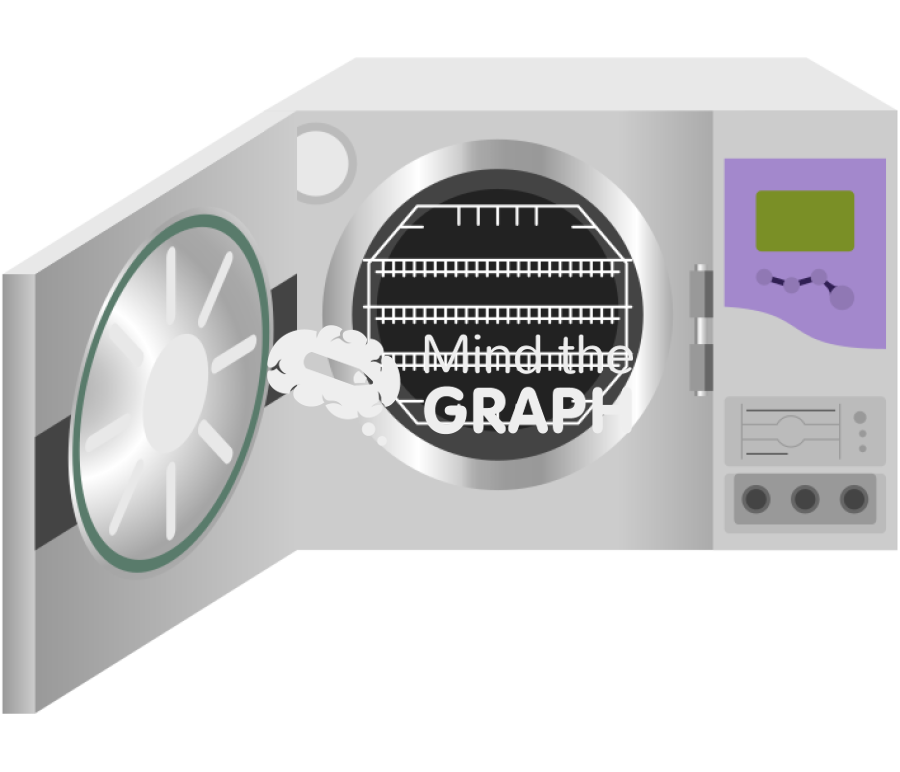 Autoclave open front Icons, Symbols, Pictures, and Images