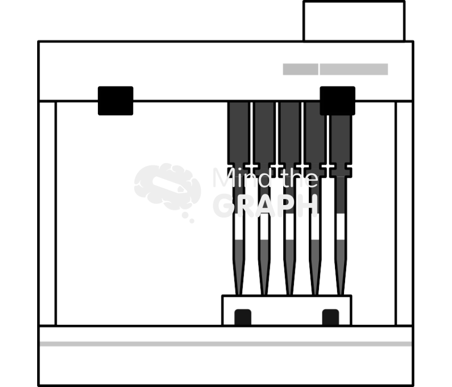 Automated pipette Icons, Symbols, Pictures, and Images