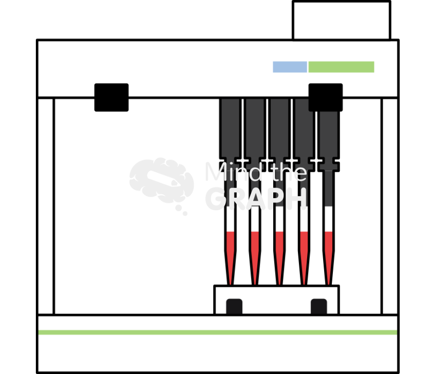 Automated pipette Icons, Symbols, Pictures, and Images