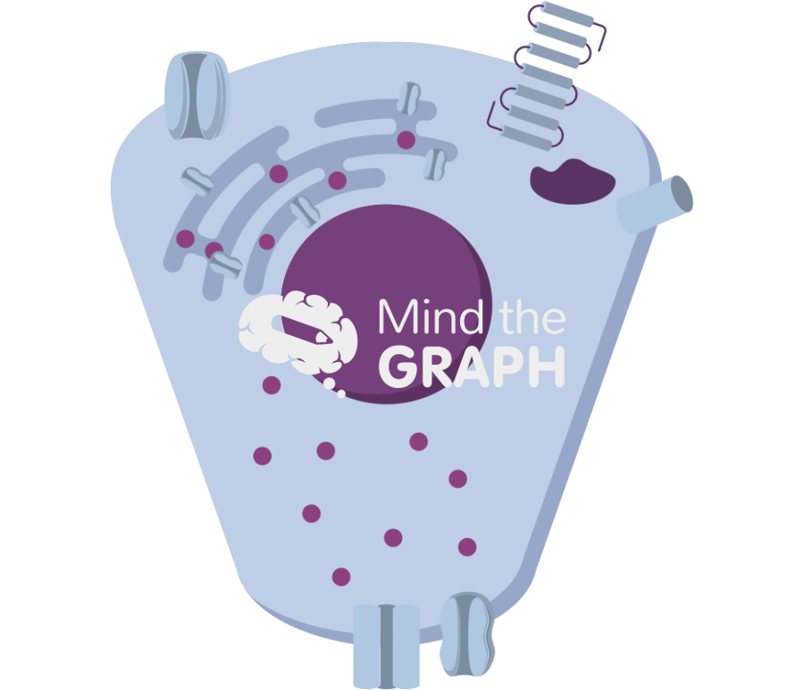 Autonomic regulation control saliva secretion fluid Icons, Symbols, Pictures, and Images