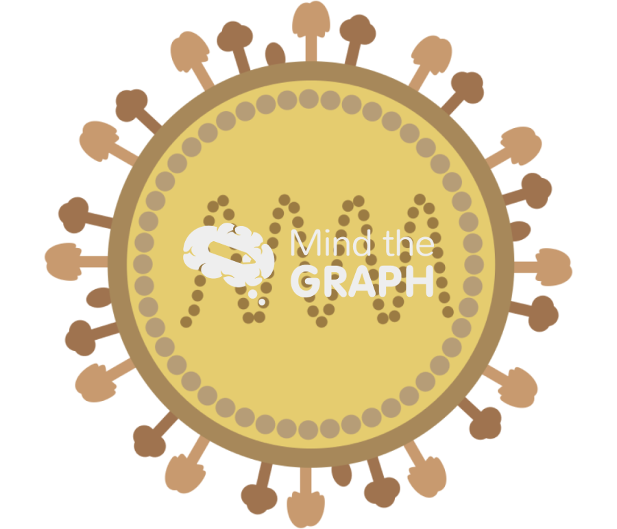 Avian metapneumovirus ampv Icons, Symbols, Pictures, and Images