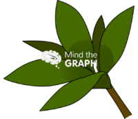 Avicennia germinans leafs Icons, Symbols, Pictures, and Images