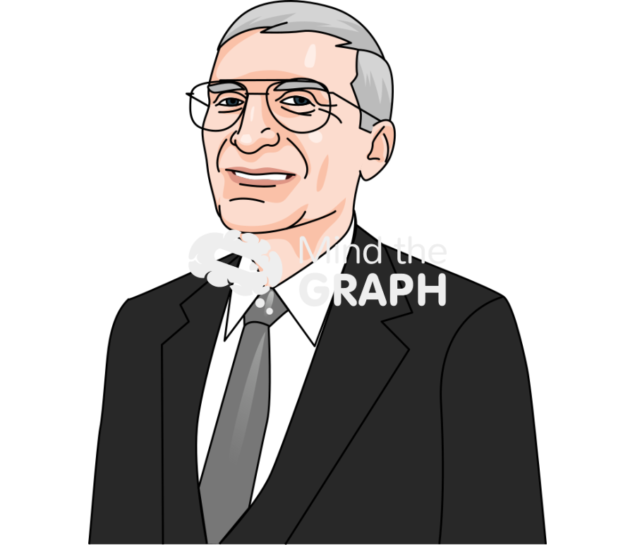 Aziz sancar bust Icons, Symbols, Pictures, and Images