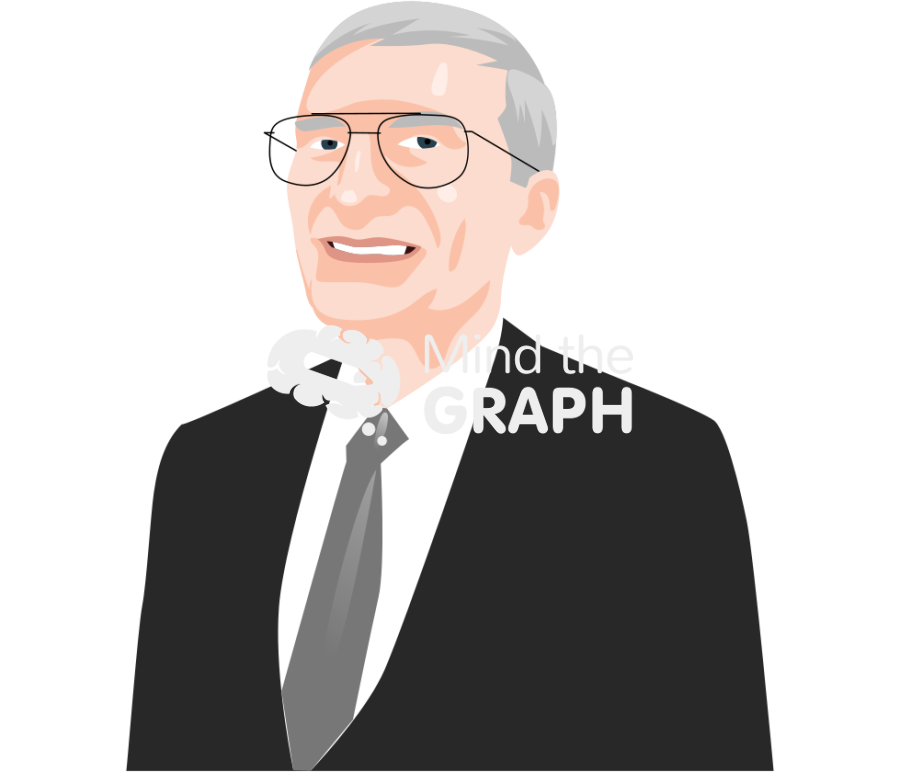 Aziz sancar bust Icons, Symbols, Pictures, and Images