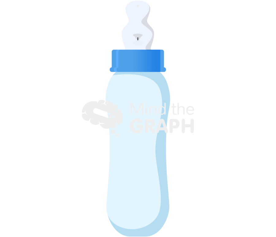 Baby bottle milk Icons, Symbols, Pictures, and Images