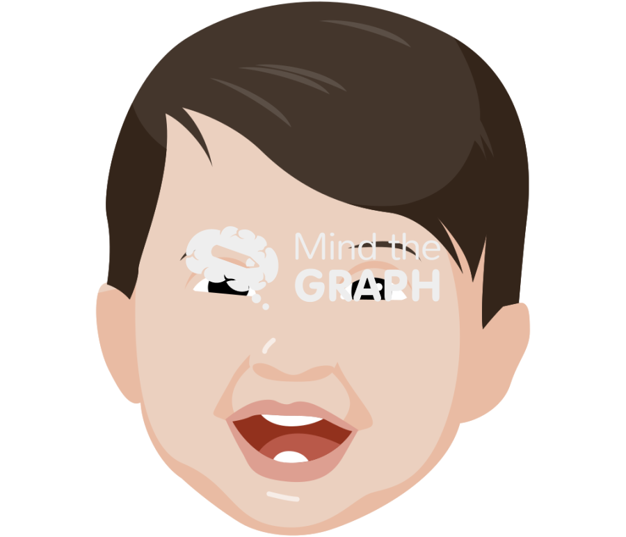 Baby boy head happy Icons, Symbols, Pictures, and Images