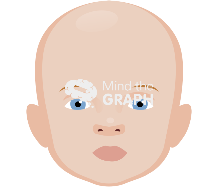 Baby face anatomic front Icons, Symbols, Pictures, and Images