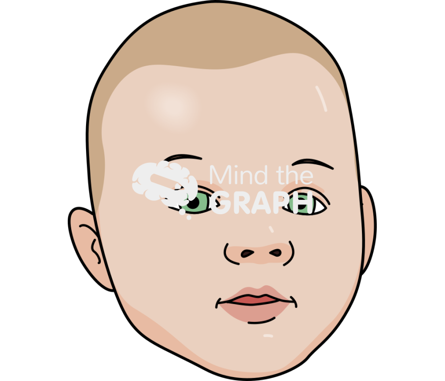 Baby head casual Icons, Symbols, Pictures, and Images
