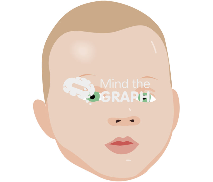 Baby head casual Icons, Symbols, Pictures, and Images