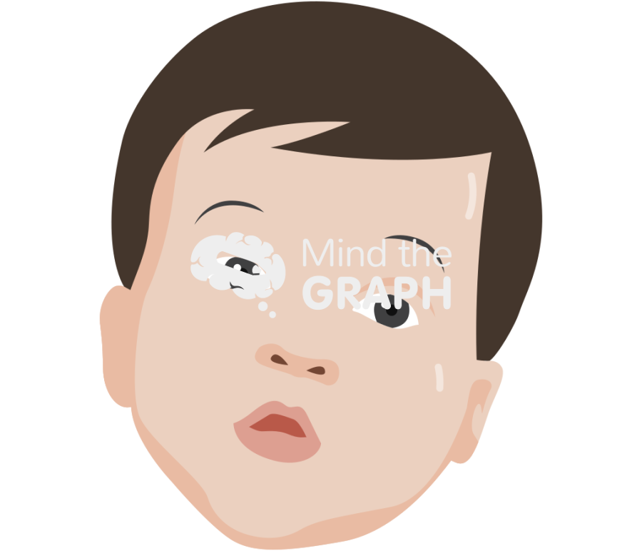 Baby head casual caucasian Icons, Symbols, Pictures, and Images