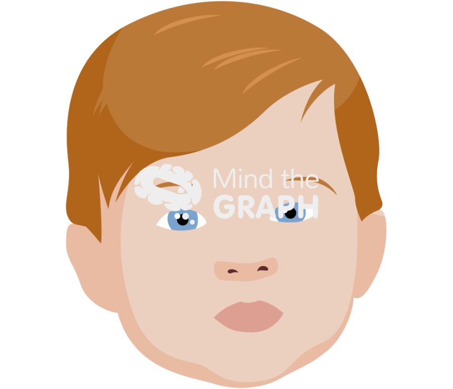 Baby head open eyes Icons, Symbols, Pictures, and Images