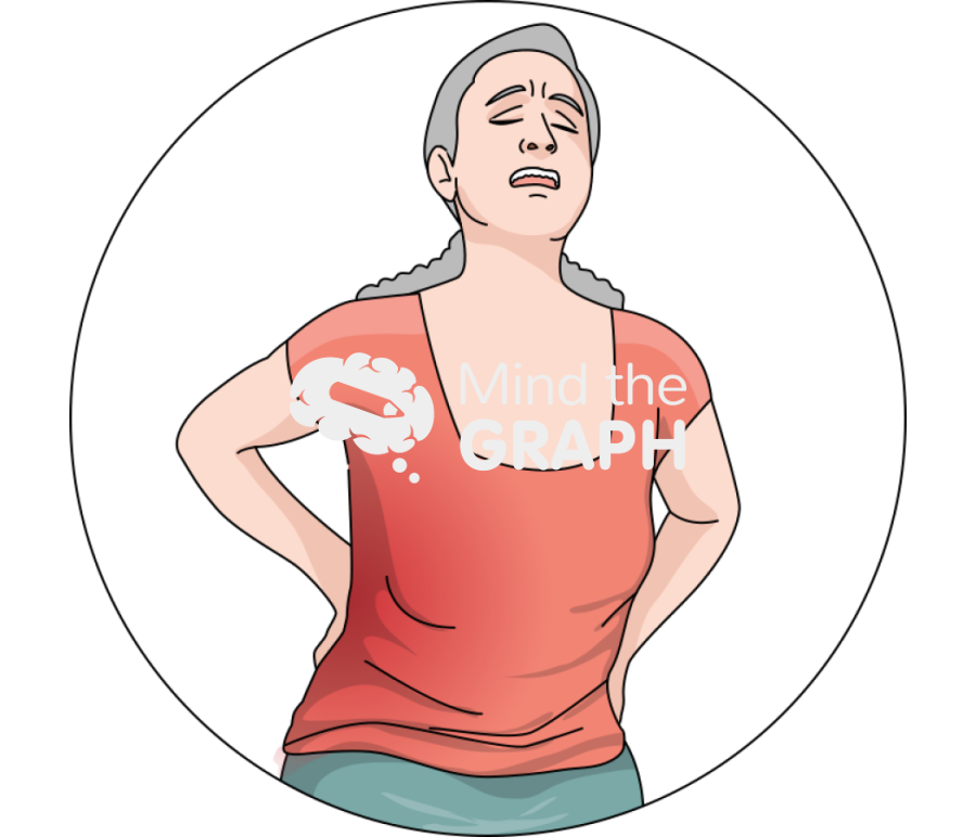 Back pain woman Icons, Symbols, Pictures, and Images