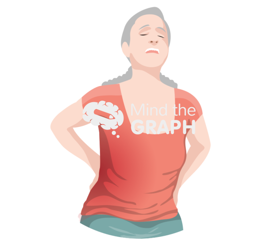 Back pain woman Icons, Symbols, Pictures, and Images