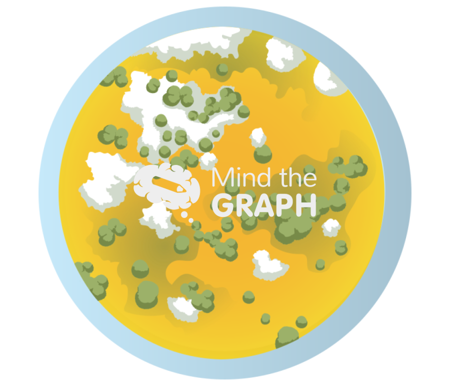 Bacteria type petri dish Icons, Symbols, Pictures, and Images