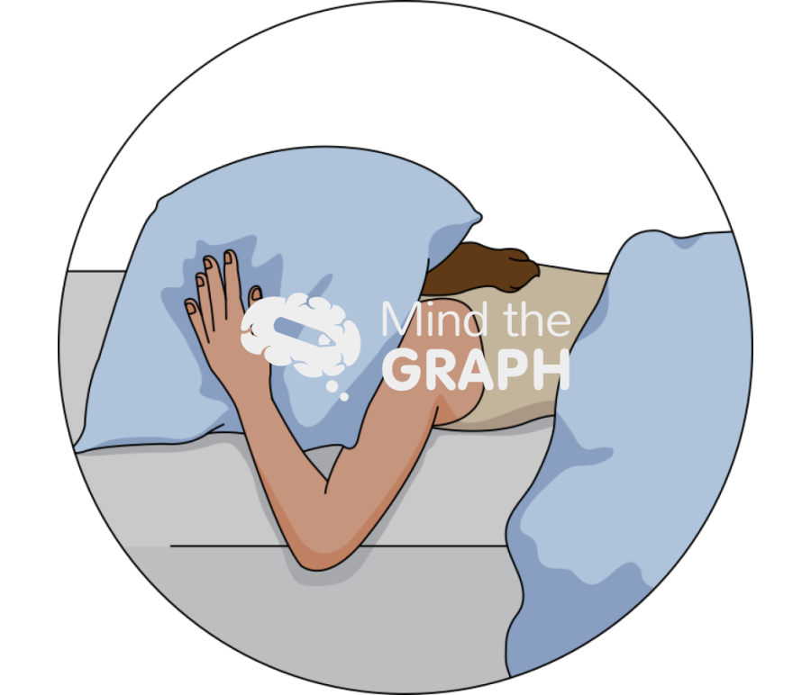 Bad sleep zoom Icons, Symbols, Pictures, and Images