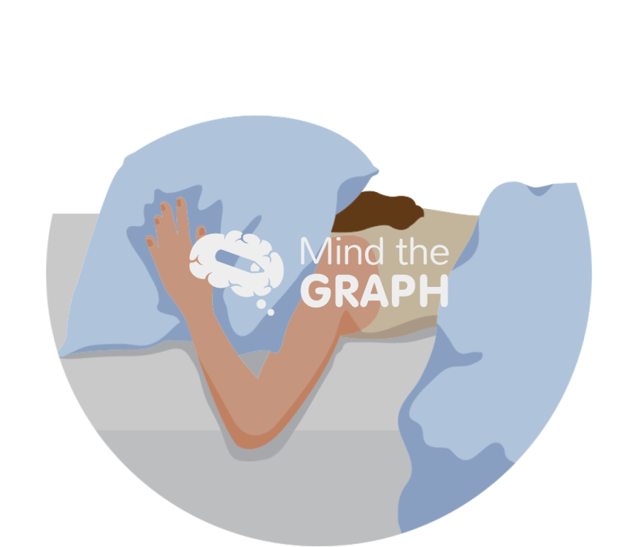 Bad sleep zoom Icons, Symbols, Pictures, and Images