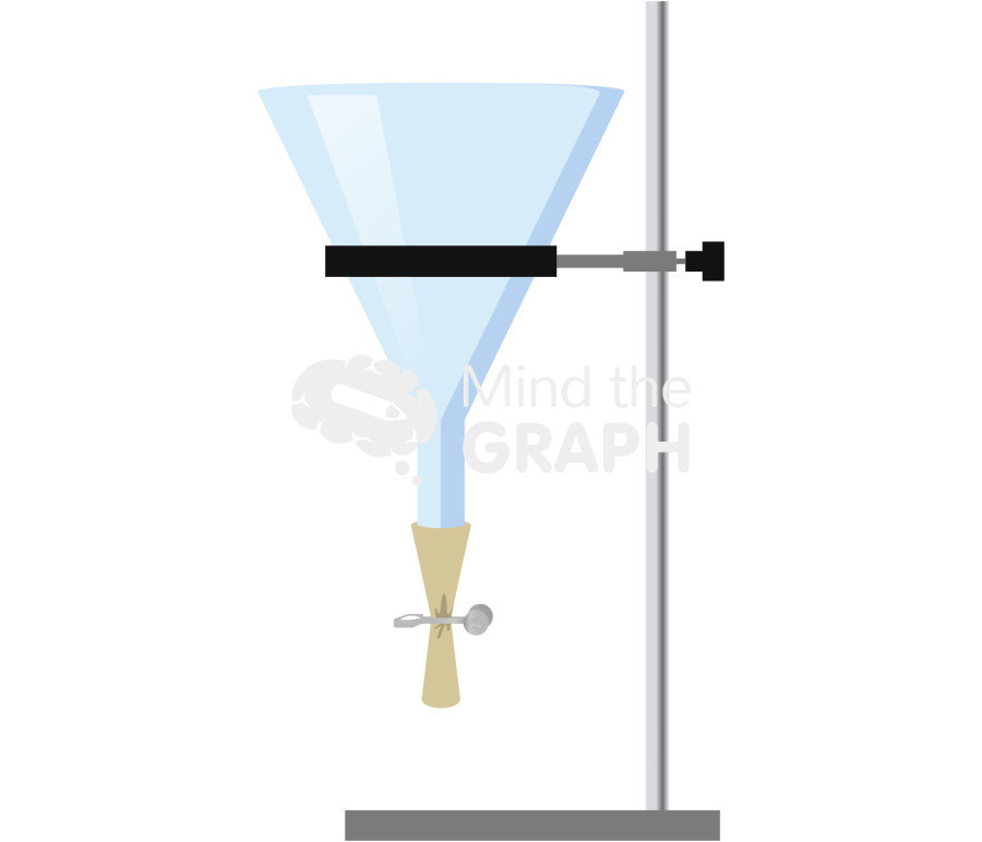 Baermann technique Icons, Symbols, Pictures, and Images