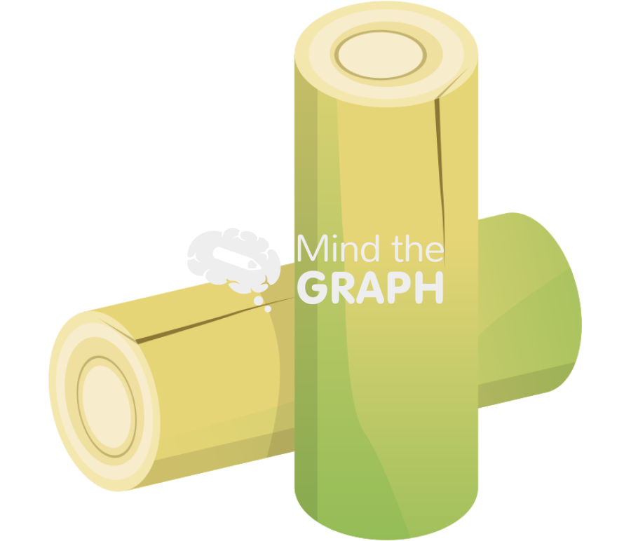 Banana stem perspective Icons, Symbols, Pictures, and Images