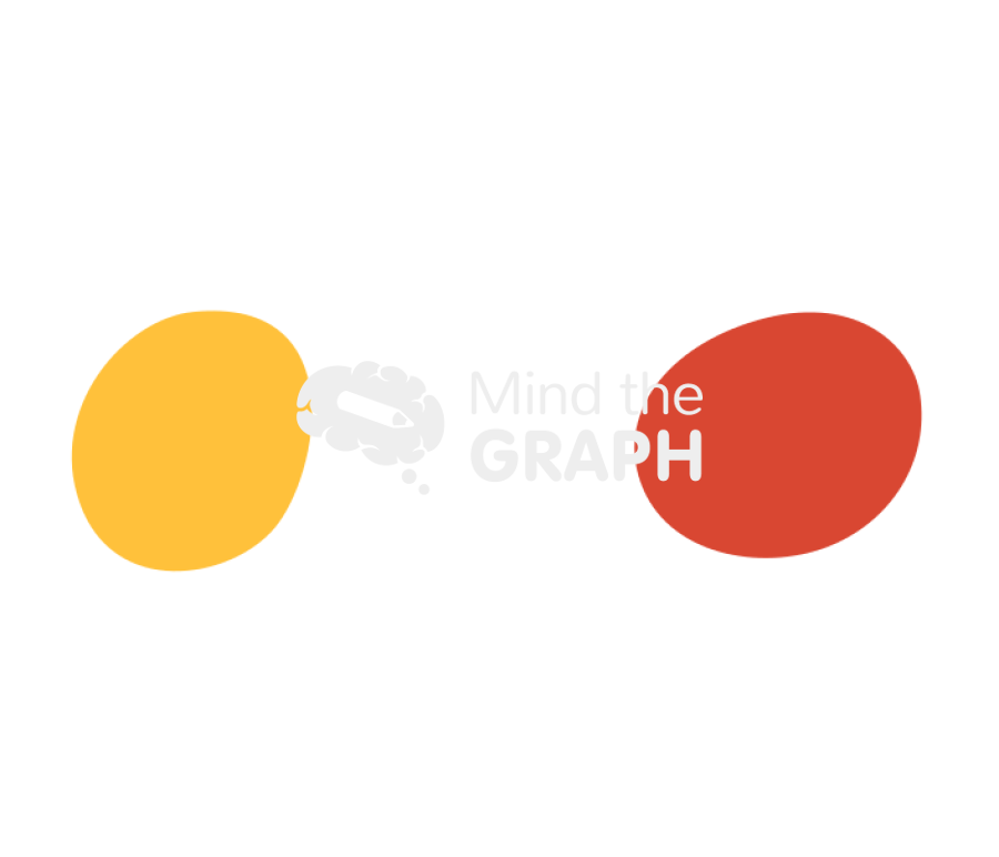 Basidiospores Icons, Symbols, Pictures, and Images