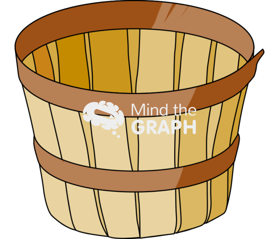 Basket empty Icons, Symbols, Pictures, and Images