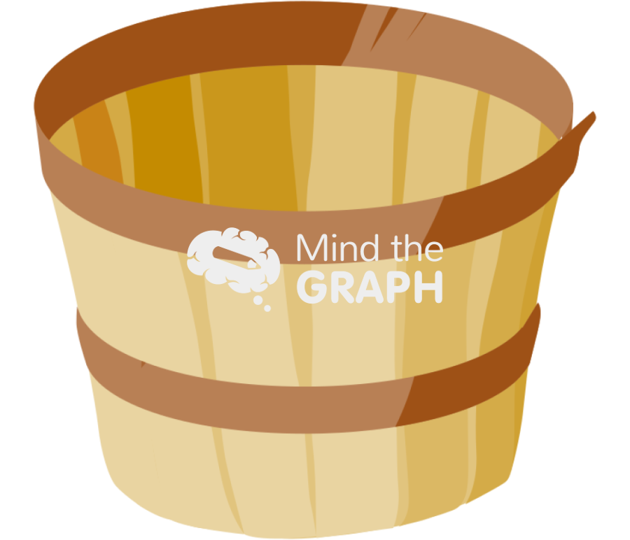 Basket empty Icons, Symbols, Pictures, and Images