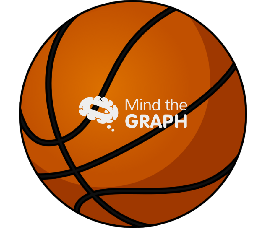 Basketball ball Icons, Symbols, Pictures, and Images