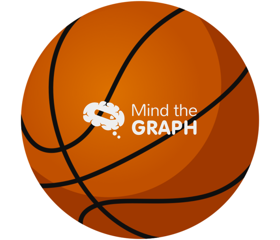 Basketball ball Icons, Symbols, Pictures, and Images