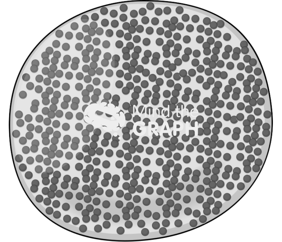 Basophil Icons, Symbols, Pictures, and Images