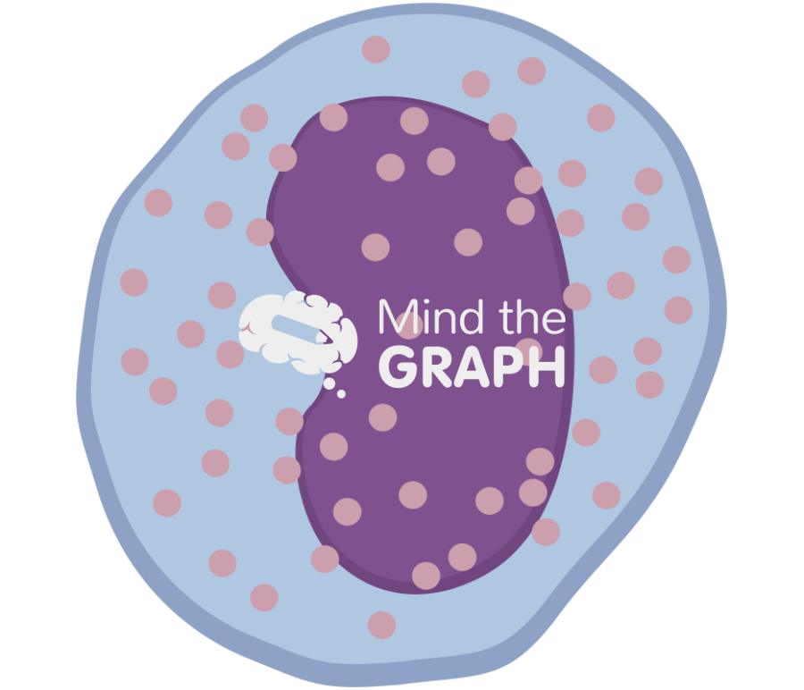 Basophil metamyelocye Icons, Symbols, Pictures, and Images