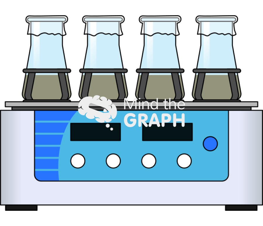 Batch incubation experiment Icons, Symbols, Pictures, and Images