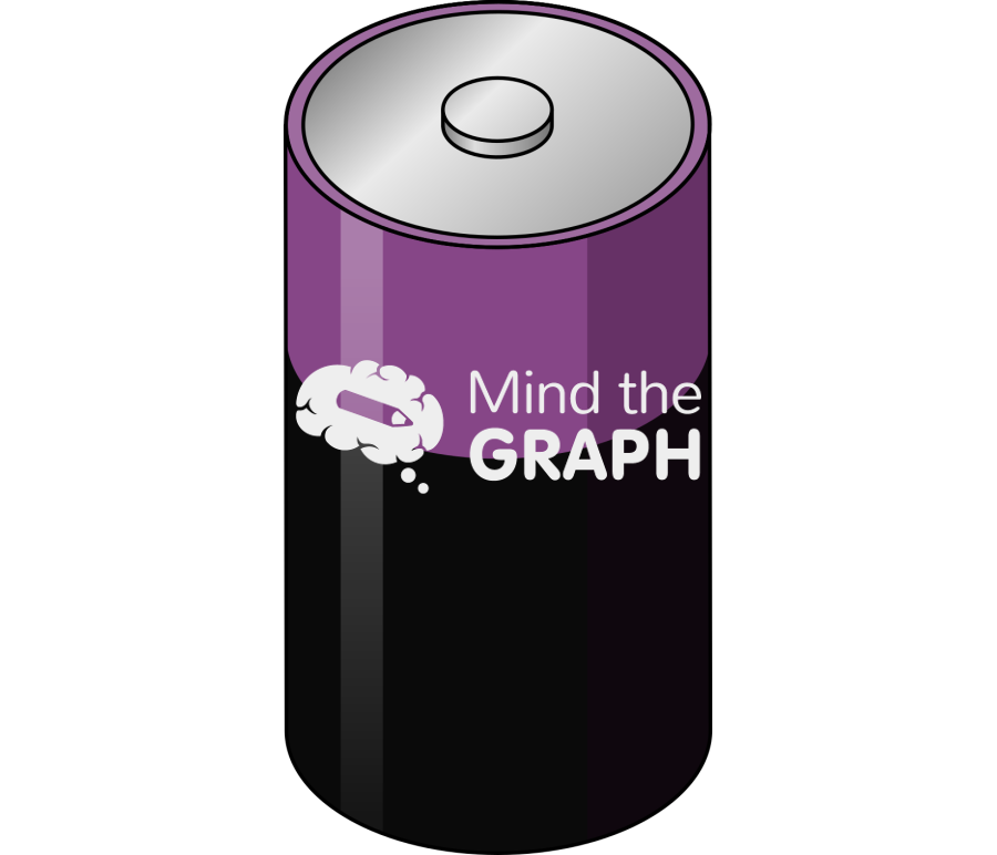 Battery d isometric Icons, Symbols, Pictures, and Images