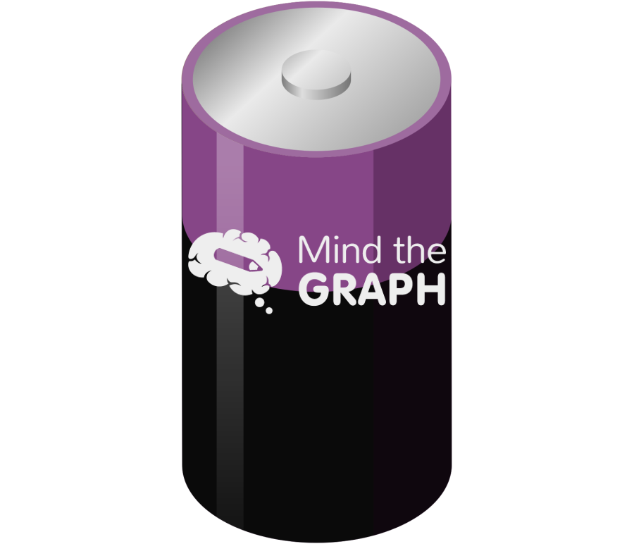 Battery d isometric Icons, Symbols, Pictures, and Images