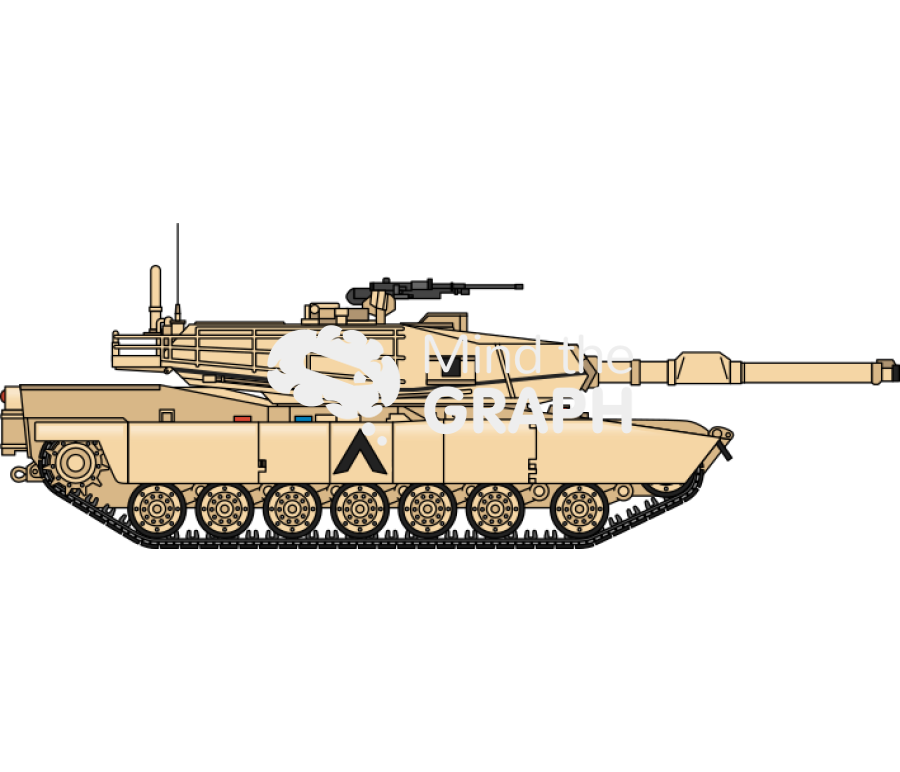 Battle tank m1a1 abrams lateral Icons, Symbols, Pictures, and Images