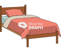 Bed sheet pillow Icons, Symbols, Pictures, and Images