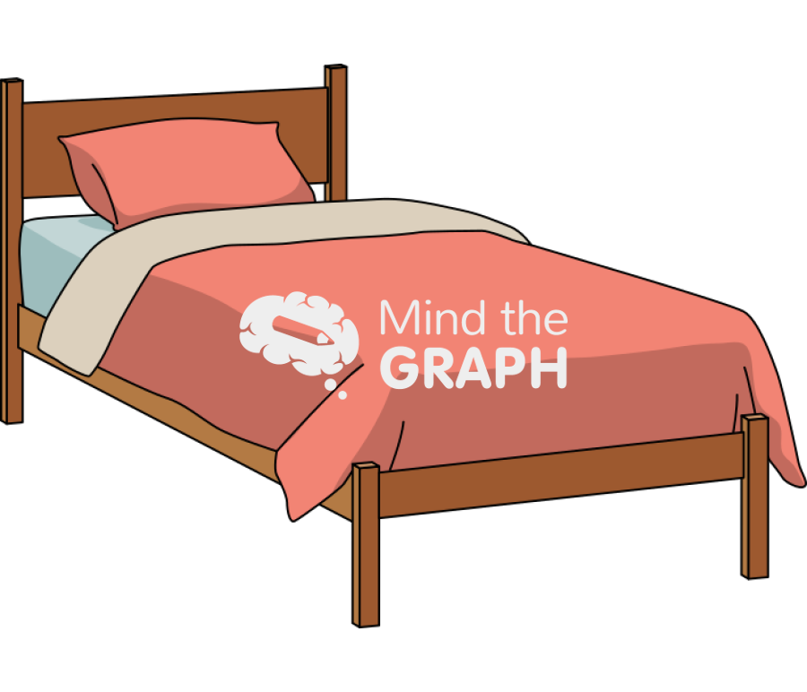 Bed sheet pillow Icons, Symbols, Pictures, and Images