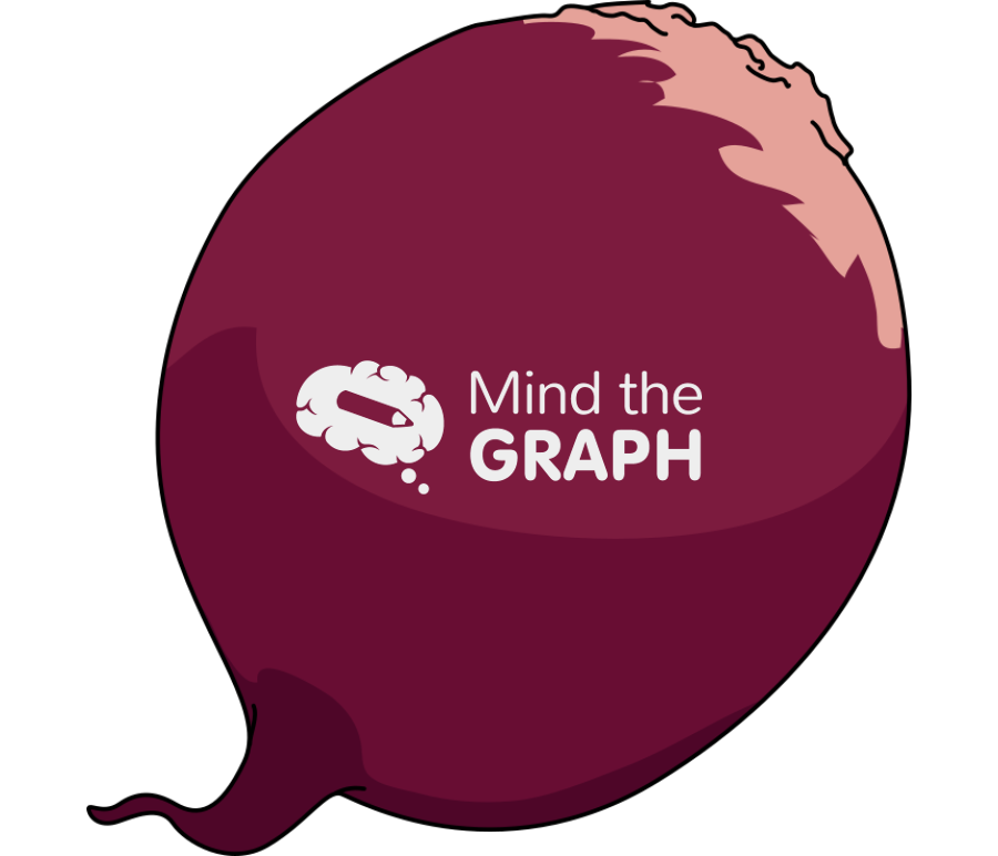 Beet root Icons, Symbols, Pictures, and Images