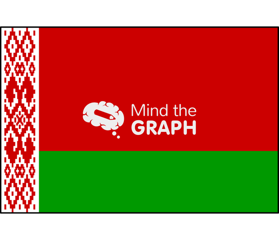 Belarus flag front Icons, Symbols, Pictures, and Images