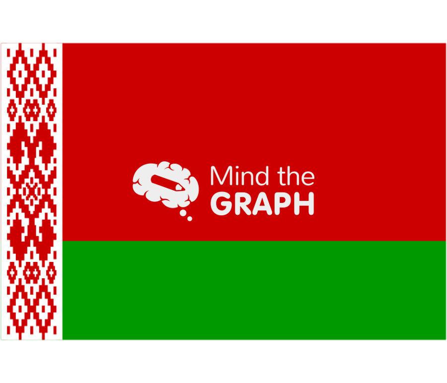 Belarus flag front Icons, Symbols, Pictures, and Images