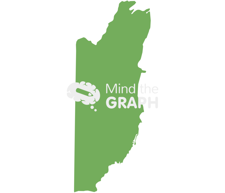 Belize map Icons, Symbols, Pictures, and Images