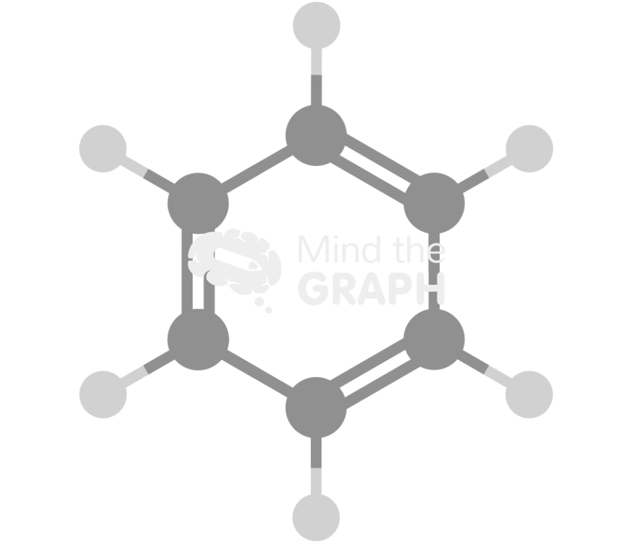 Benzene molecule Icons, Symbols, Pictures, and Images