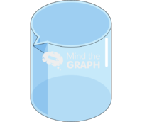 Bequer 1 - Edit and Customize Icons of Bequer 1 Bequer 1 Icons, Symbols, Pictures, and Images