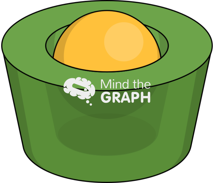 Beta cyclodextrin cavity 2 Icons, Symbols, Pictures, and Images
