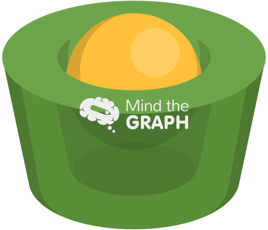 Beta cyclodextrin cavity 2 Icons, Symbols, Pictures, and Images