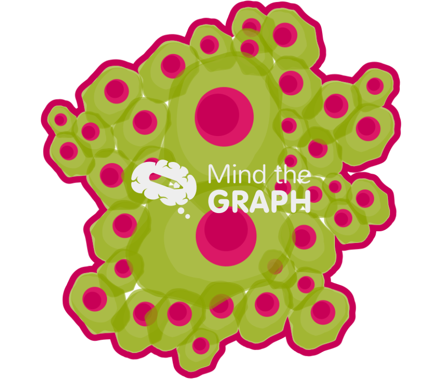 Big cancer cells Icons, Symbols, Pictures, and Images