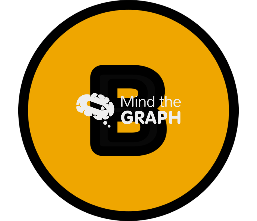 Biotin b vitamin Icons, Symbols, Pictures, and Images