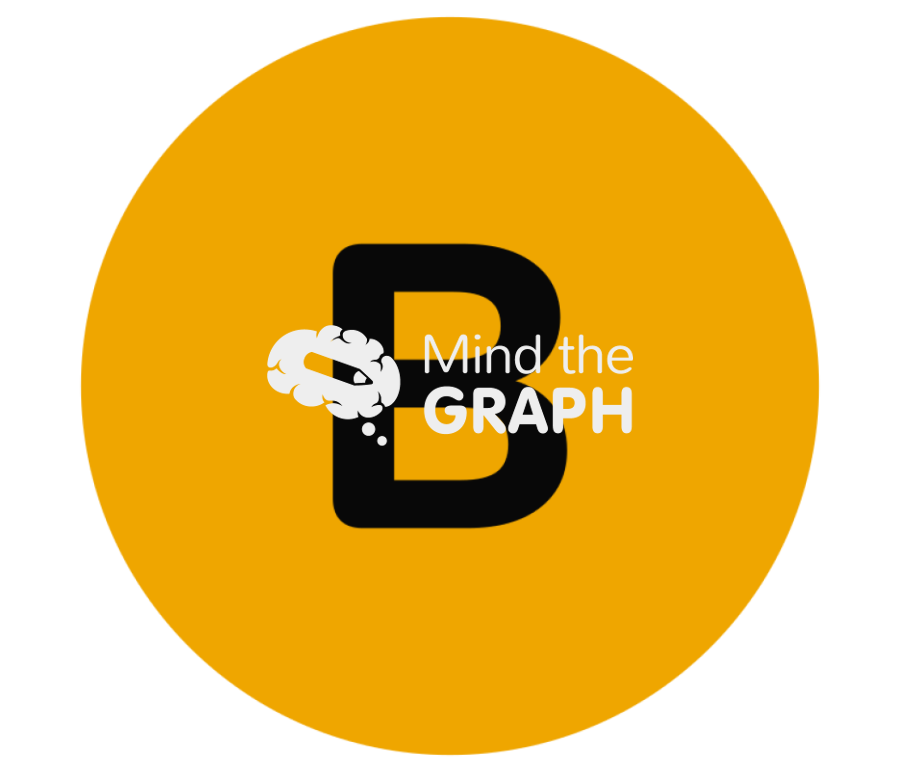 Biotin b vitamin Icons, Symbols, Pictures, and Images