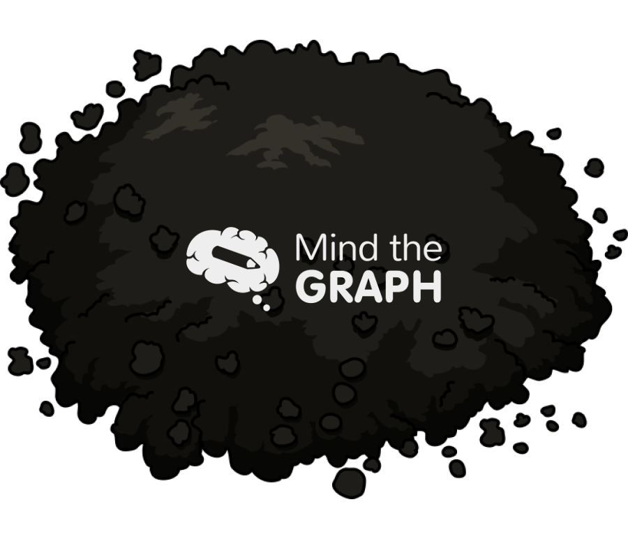 Biochar sample Icons, Symbols, Pictures, and Images