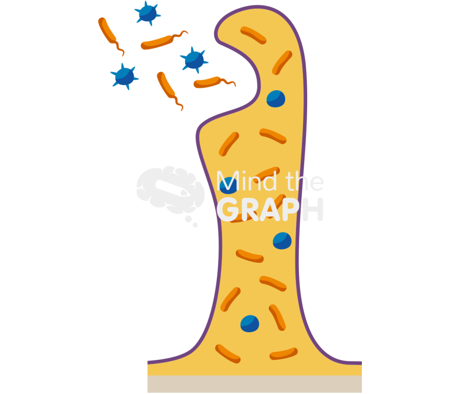 Biofilm bacteria 5 Icons, Symbols, Pictures, and Images