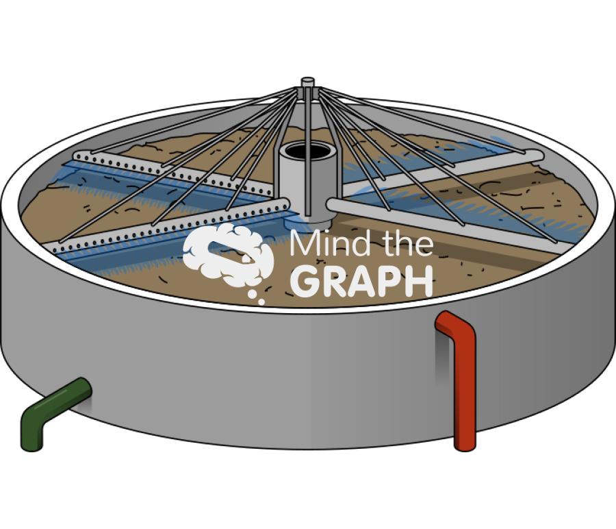 Biological filter tank Icons, Symbols, Pictures, and Images